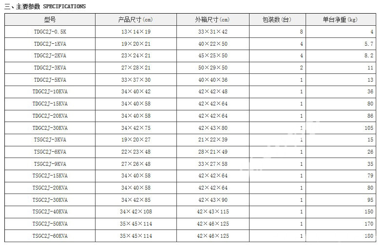TSGC2 40kva-60kva調壓器